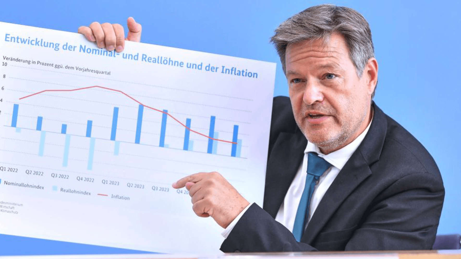 Wirtschaftliche Sorgen wachsen Deutschland droht drittes Rezessionsjahr in Folge
